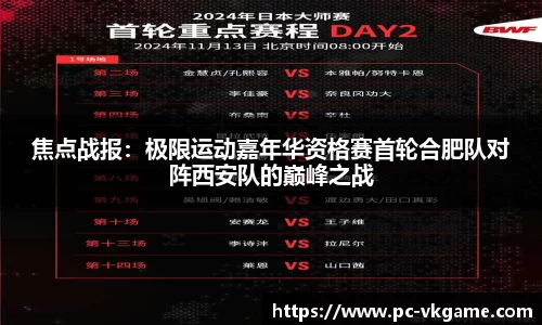 焦点战报:极限运动嘉年华资格赛首轮合肥队对阵西安队的巅峰之战