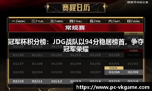 冠军杯积分榜：JDG战队以94分稳居榜首，争夺冠军荣耀