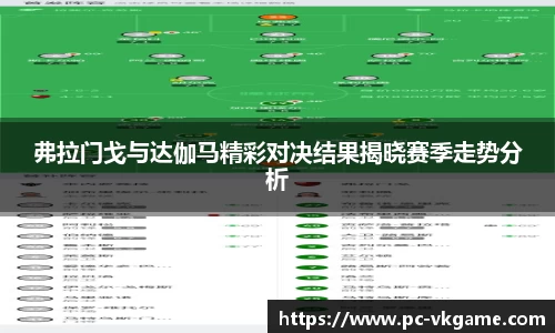 弗拉门戈与达伽马精彩对决结果揭晓赛季走势分析